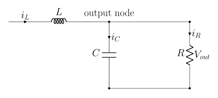 The output node