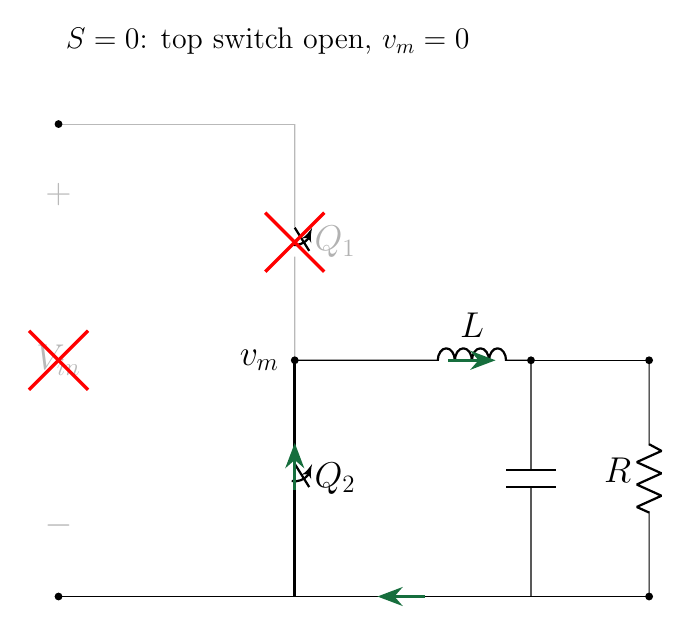 Top switch open, v_m = 0