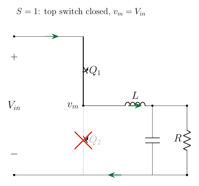 Top switch closed, v_m = V_in