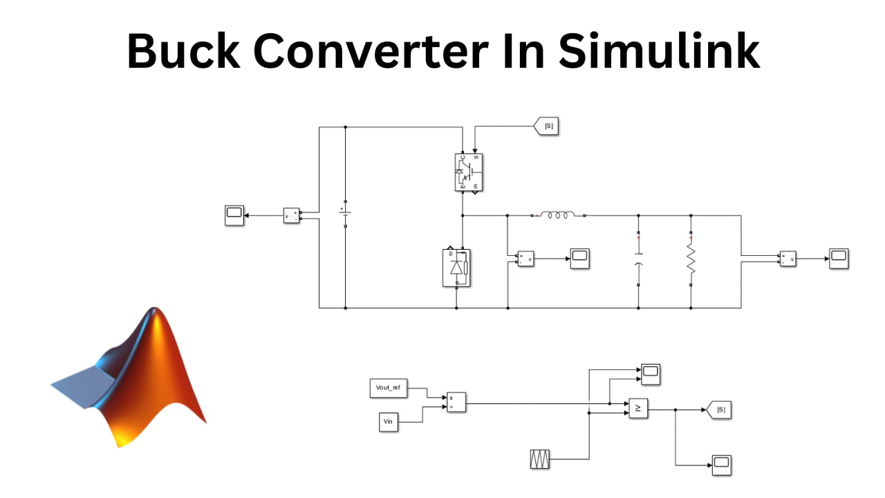 Buck Converter Simulink Walkthrough