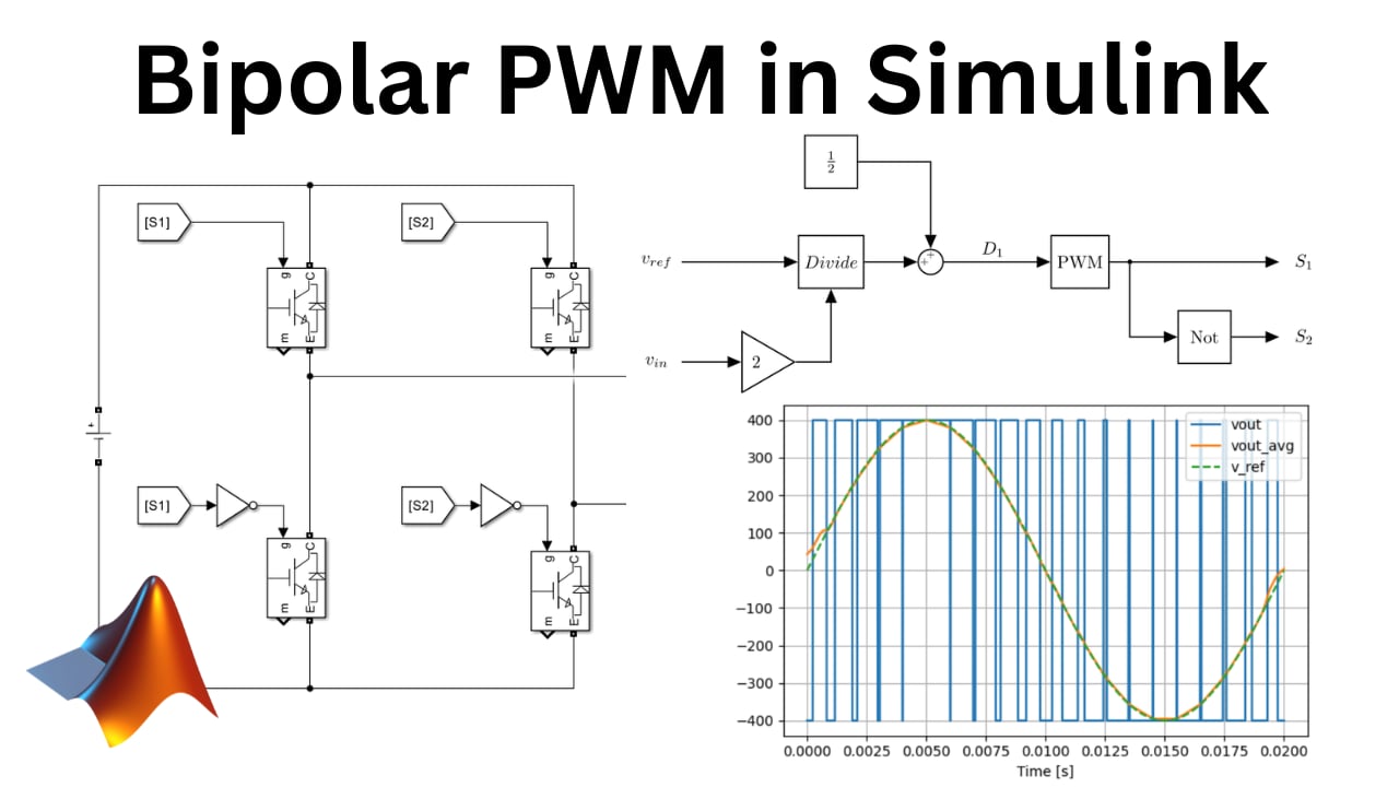 Bipolar PWM in Simulink