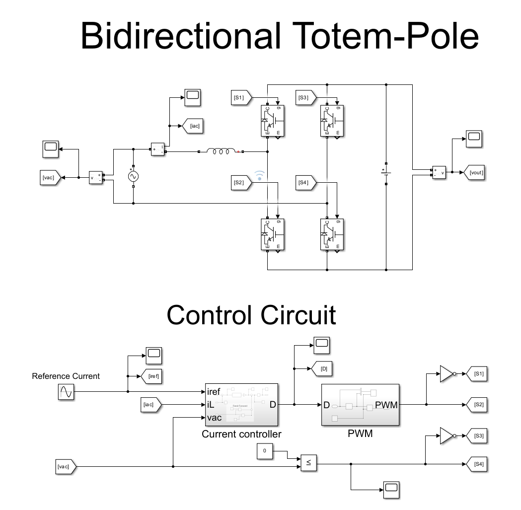 Totem-Pole PFC